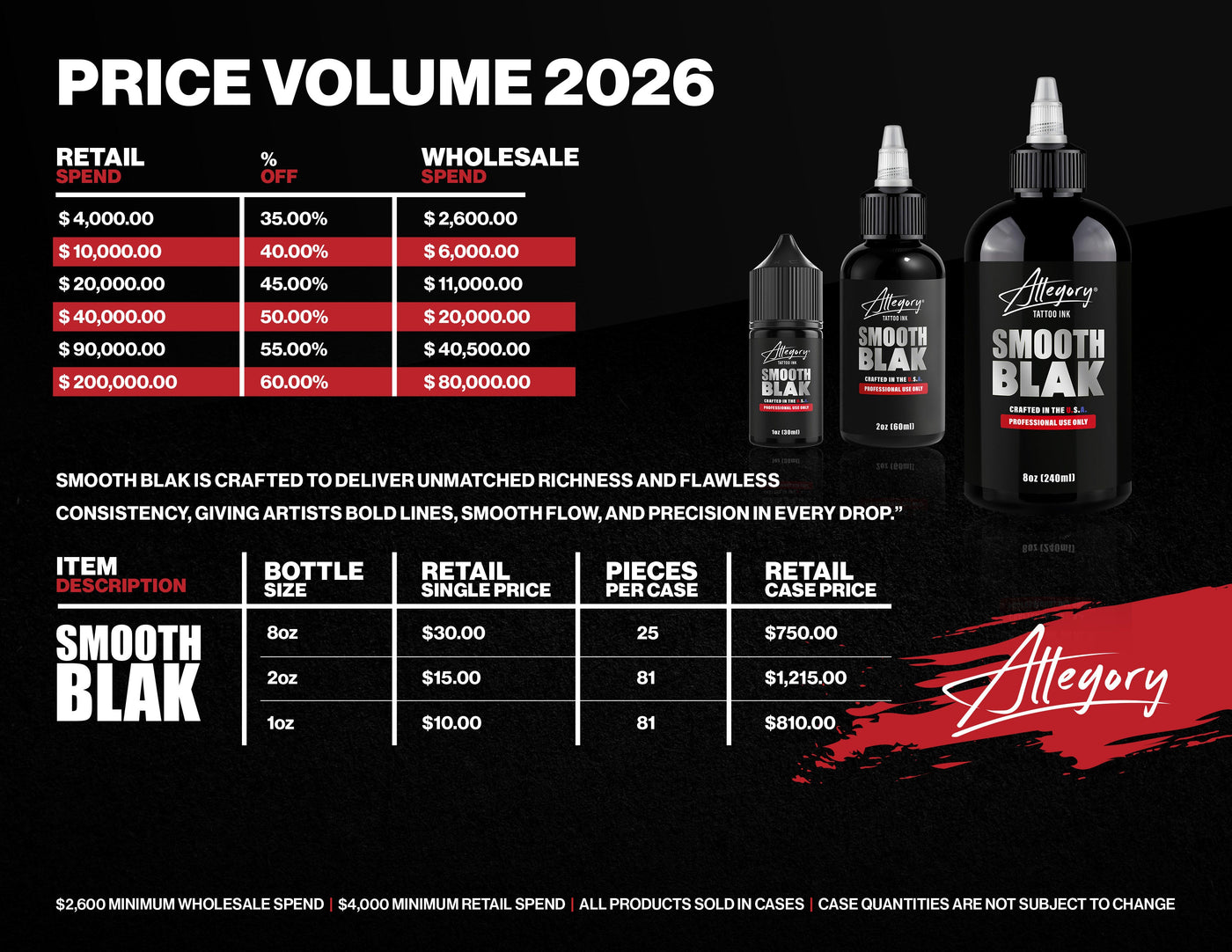 Volume Pricing - Smooth BLAK Ink