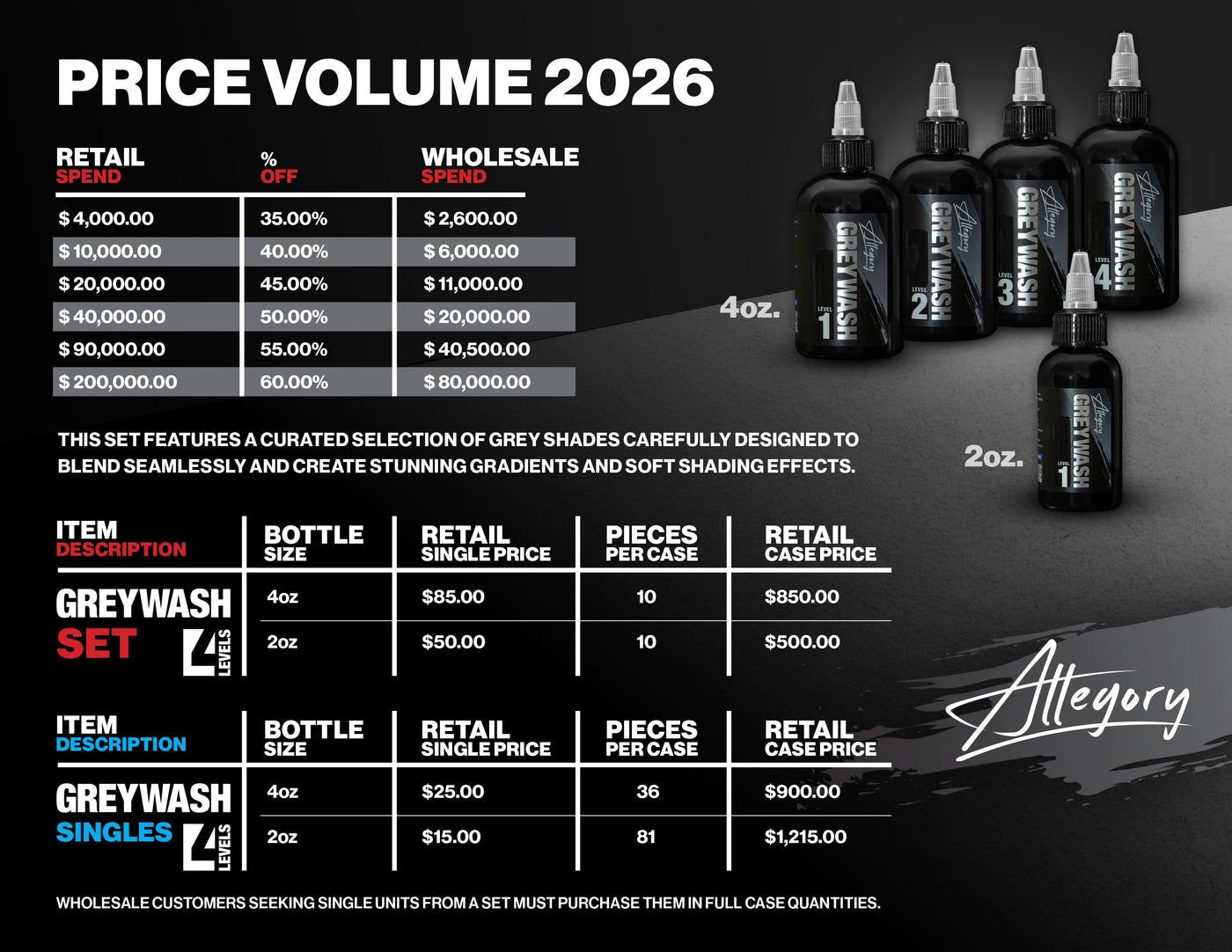 Volume Pricing - Greywash Set